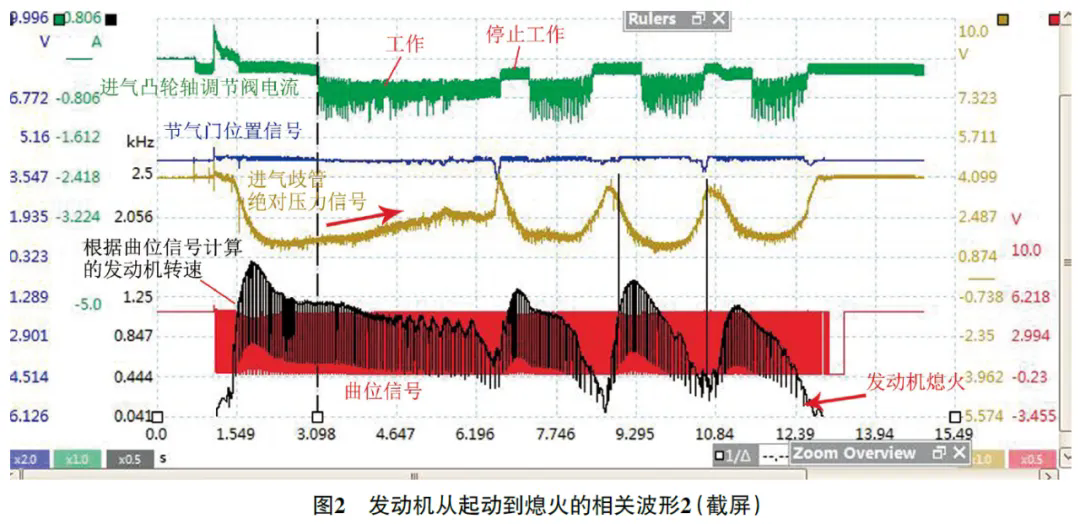 2016款大众速腾冷起动后发动机易熄火2