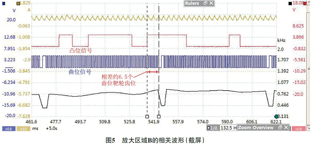 2016款大众速腾冷起动后发动机易熄火5