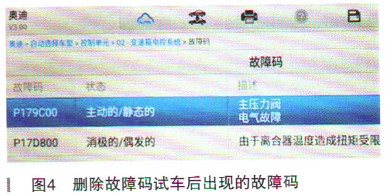 2012年奥迪A6L跑不起来且仪表报警4
