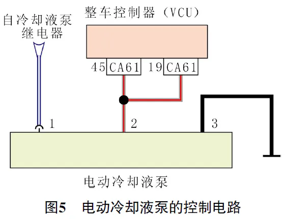 2016 款吉利帝豪EV无法加速5