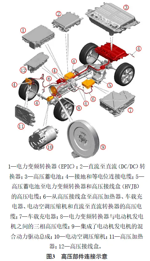 2018 款路虎揽胜运动版插电式混合动力车无法行驶3