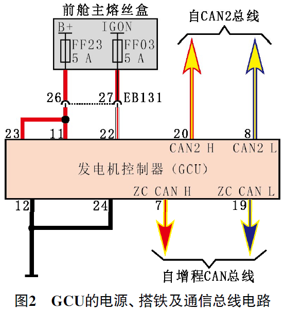 2023 款零跑C11增程版车仪表偶尔提示“增程系统故障”2