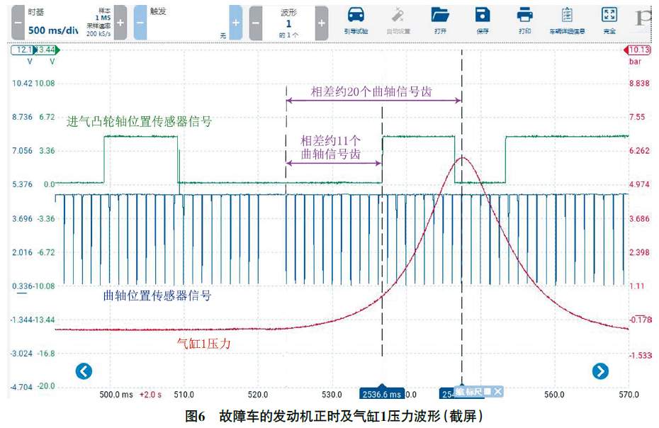 2016 款福特蒙迪欧发动机怠速不稳6
