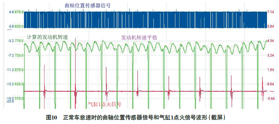 2016 款福特蒙迪欧发动机怠速不稳10