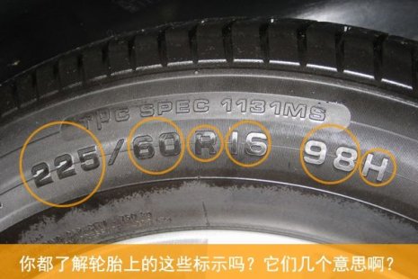 轮胎上数字符号代表什么？ 车的操控感是竟与它是有关系