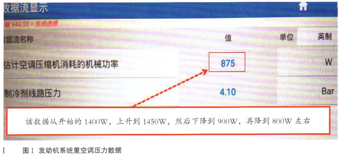 标致308轿车空调不制冷故障检修