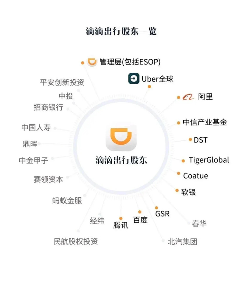 汽车领地：滴滴出行App下架，信息安全成为关注点