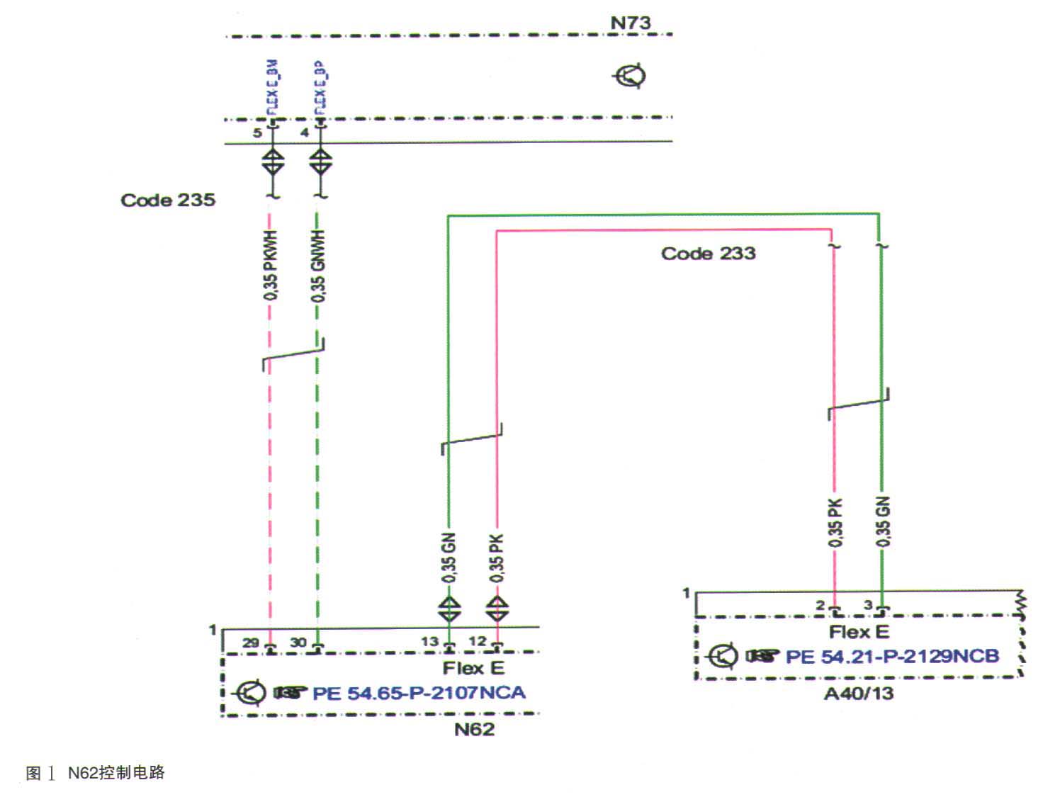 奔驰GLS450仪表一直显示“交通标志辅助系统停止运作”