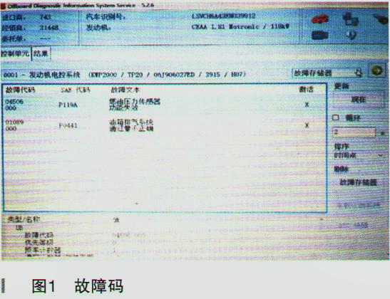 大众新帕萨特轿车EPC故障灯亮检修