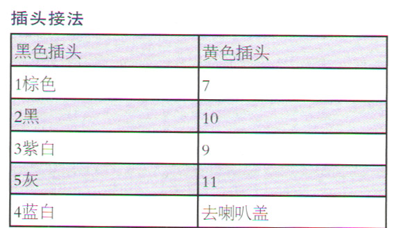 大众速腾轿车发动机故障灯亮