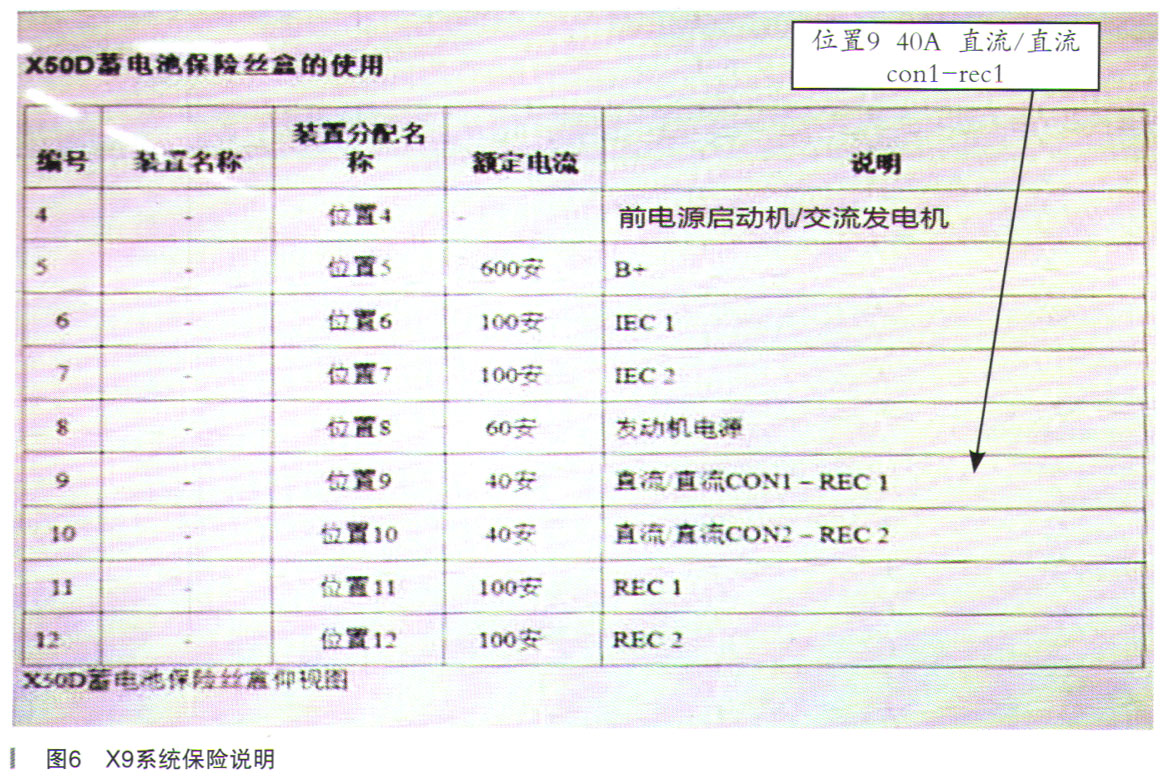 雪佛兰科鲁兹漏电故障检修