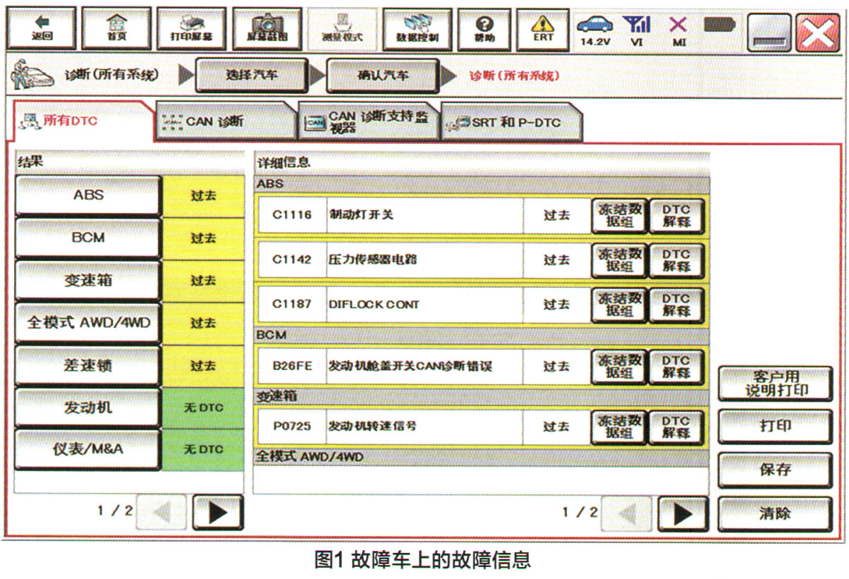 日产途乐行驶中ABS、防侧滑灯亮