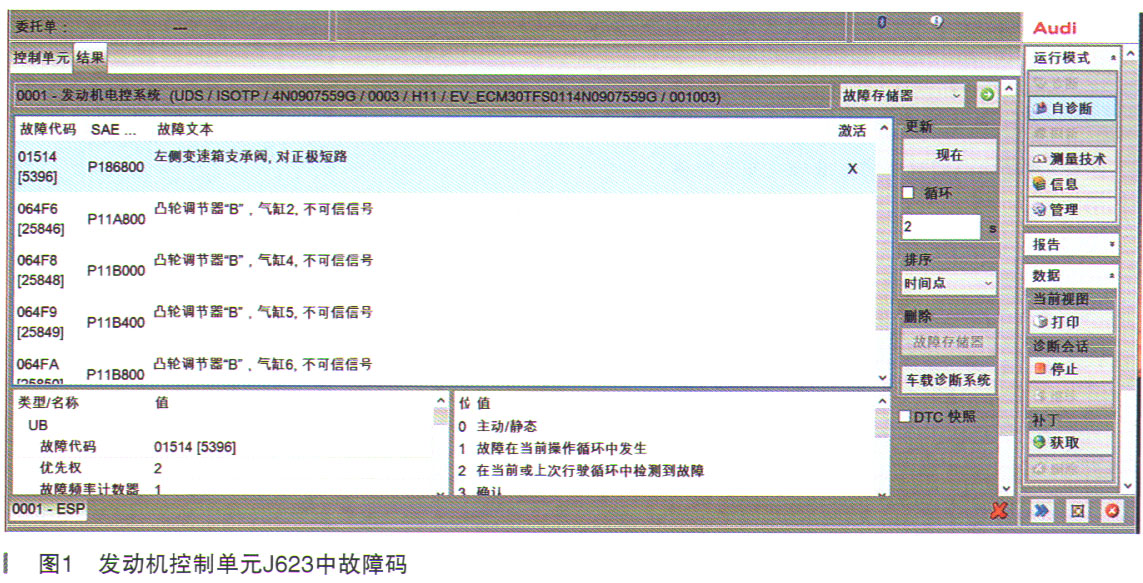 奥迪A8L轿车仪表提示驾驶系统故障检修