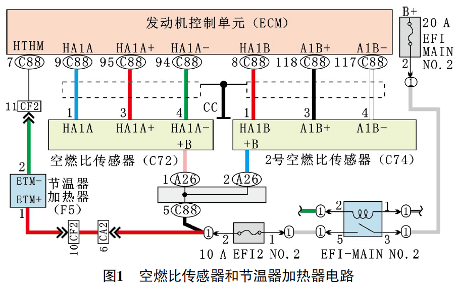 2019款雷克萨斯ES300h发动机故障灯点亮