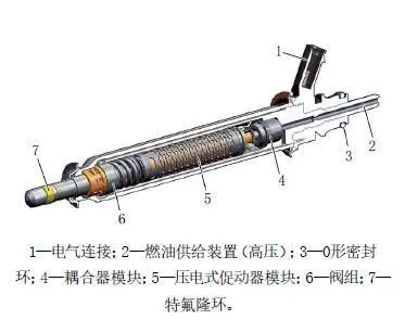 2017款奔驰E300发动机怠速抖动严重