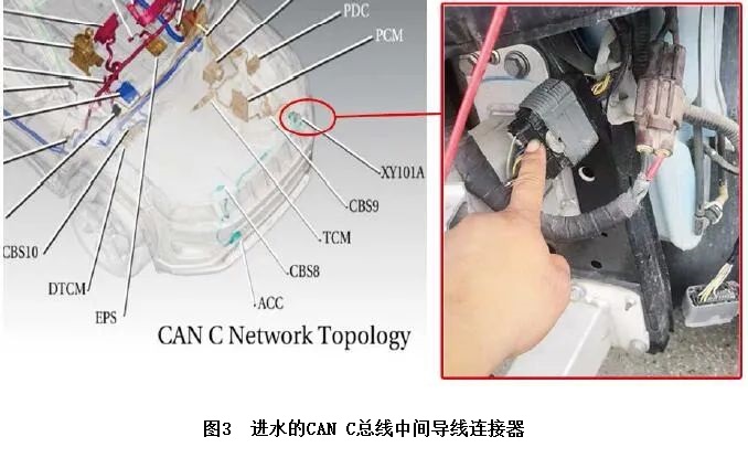 2017款Jeep指南者多个故障灯异常点亮