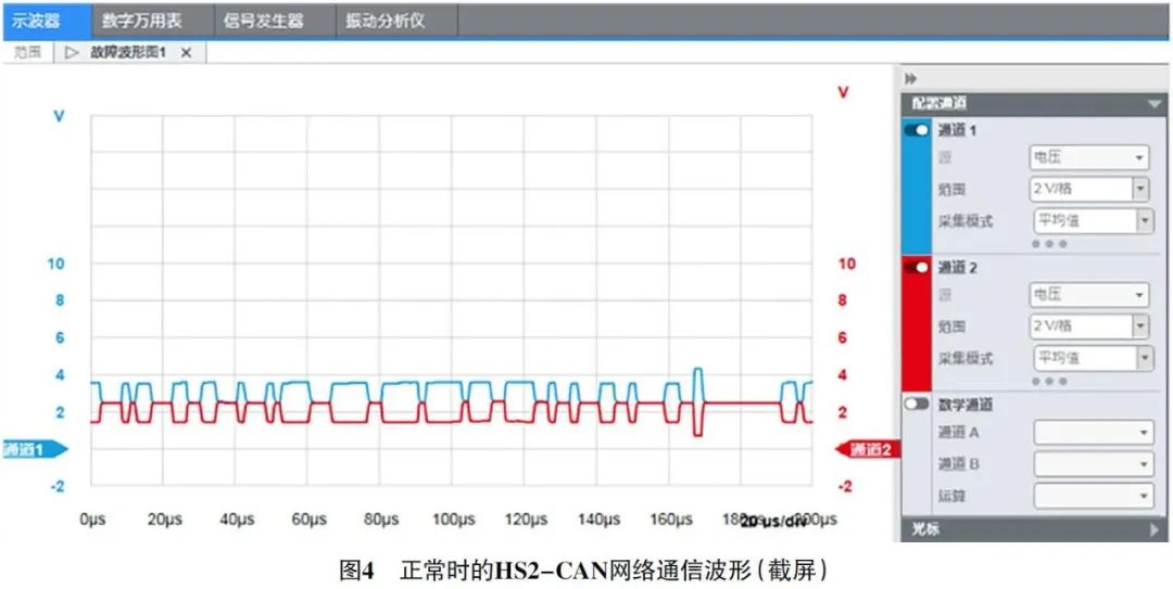2019款林肯飞行家组合仪表偶发性出现故障提示