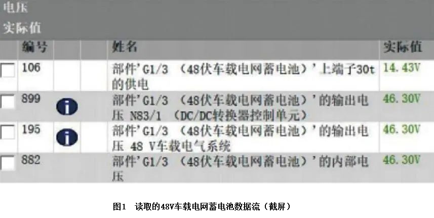 2020款奔驰C200有时无法起动