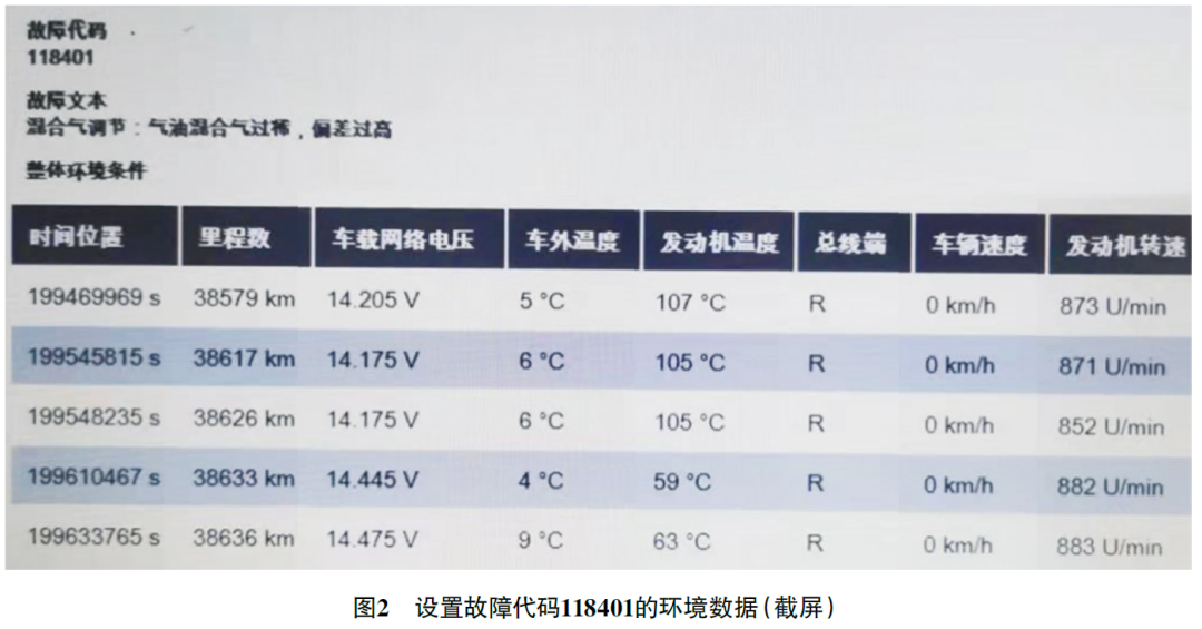 2015 款宝马MINI ONE 发动机偶尔抖动