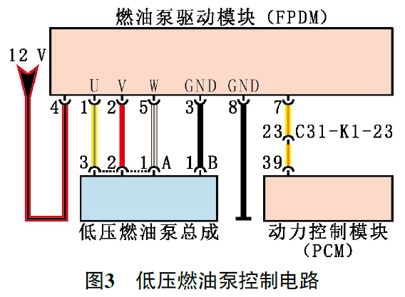2017 款路虎发现5行驶中发动机自动熄火