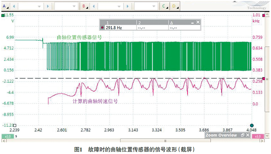 2011 款东风悦达起亚K5 发动机偶尔起动困难