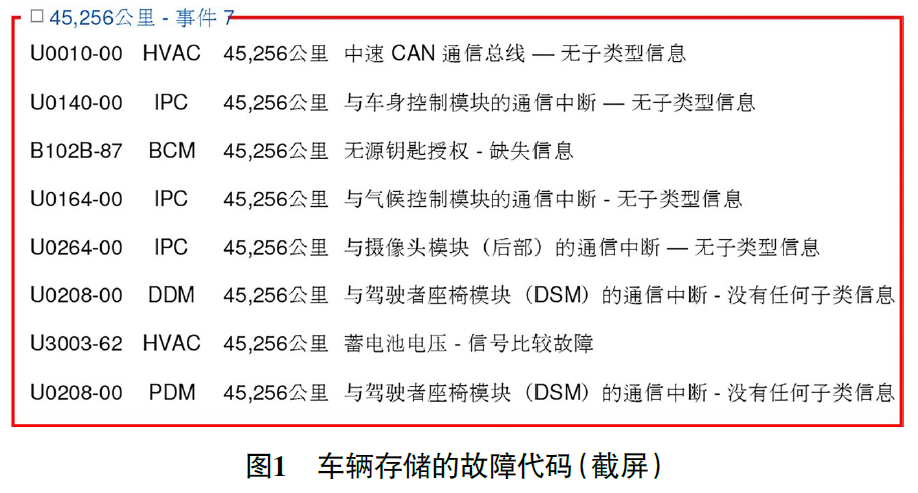 2013 款路虎神行者2偶发性无法起动