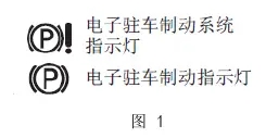 本田雅阁多个故障灯间歇性点亮检修