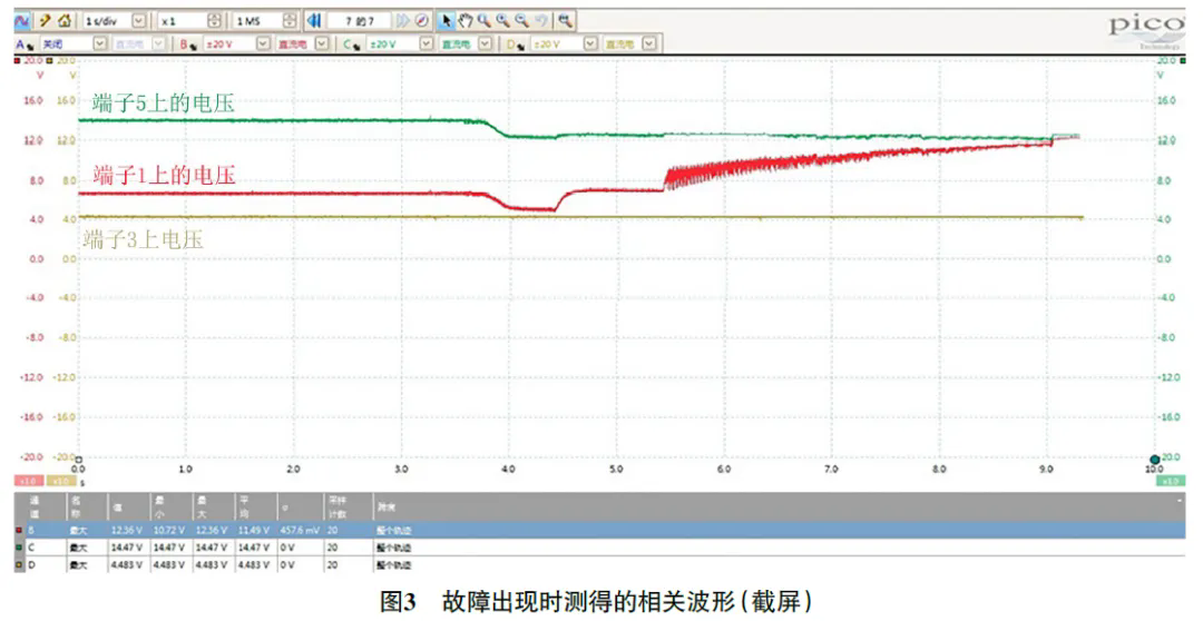 2010款路虎揽胜空调偶尔出风异常