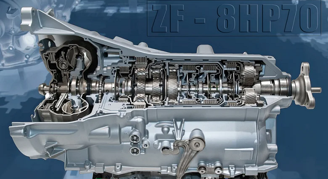 汽车领地：5款几乎不可摧毁的变速器及其搭载车型