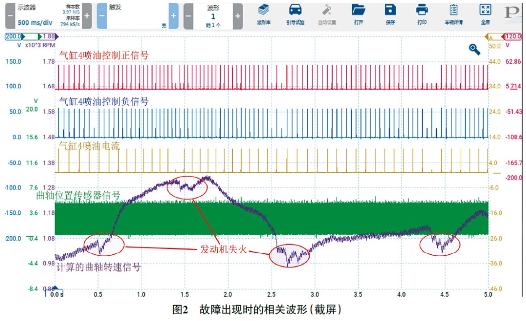 2013款奥迪A8L加速时发动机偶尔抖动