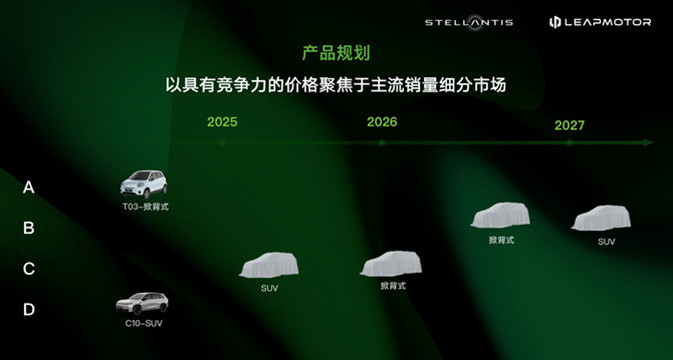 汽车领地:零跑国际获得Europrivacy认证,中国车企的一大步