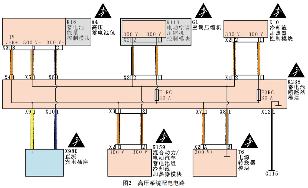 2021款别克微蓝6纯电车行驶中自动下高压电2
