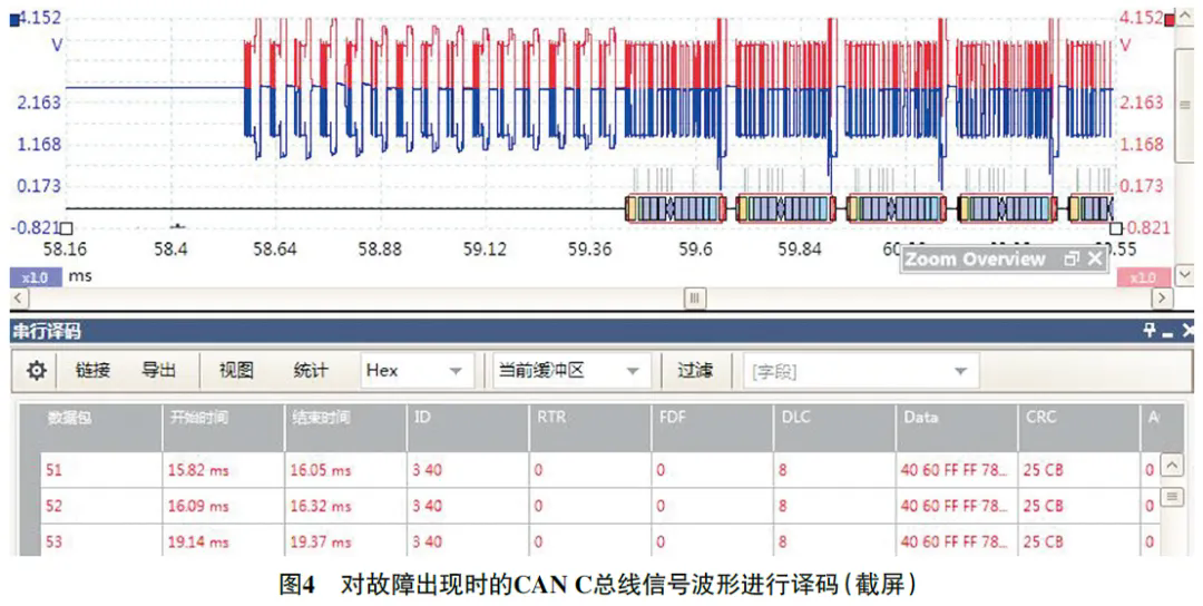 2015款奔驰R320行驶中偶尔多个故障灯异常点亮4