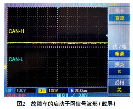 2020款比亚迪秦EV启动子网故障导致低压不上电2