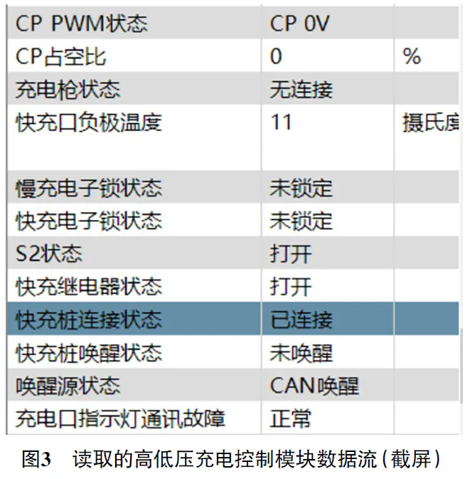 2023款上汽智己LS6纯电动车快充异常3