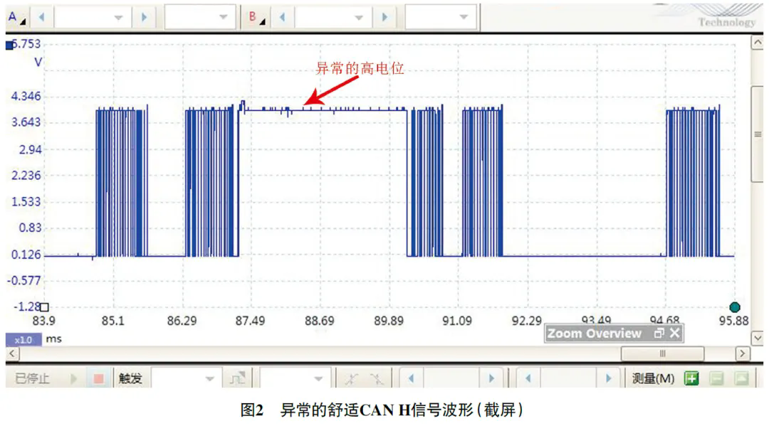 2011 款雪铁龙世嘉刮水器偶尔自动工作2