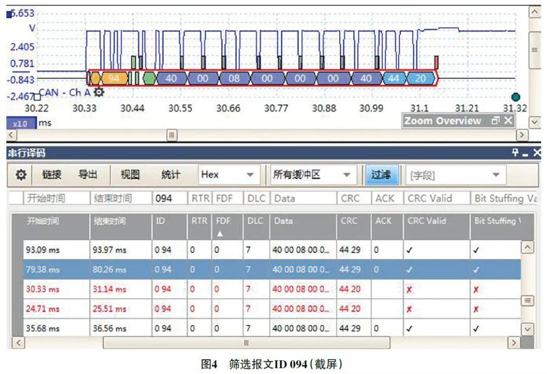 2011 款雪铁龙世嘉刮水器偶尔自动工作4