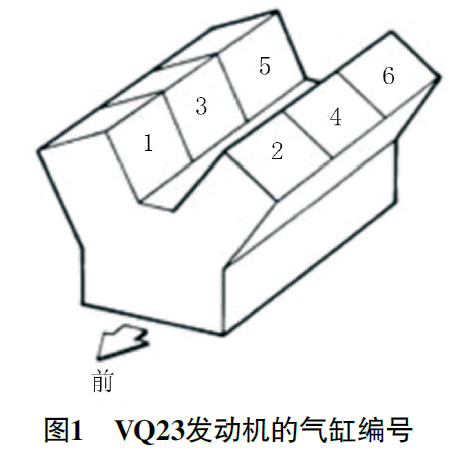 2007 款日产天籁起步加速时偶尔抖动1
