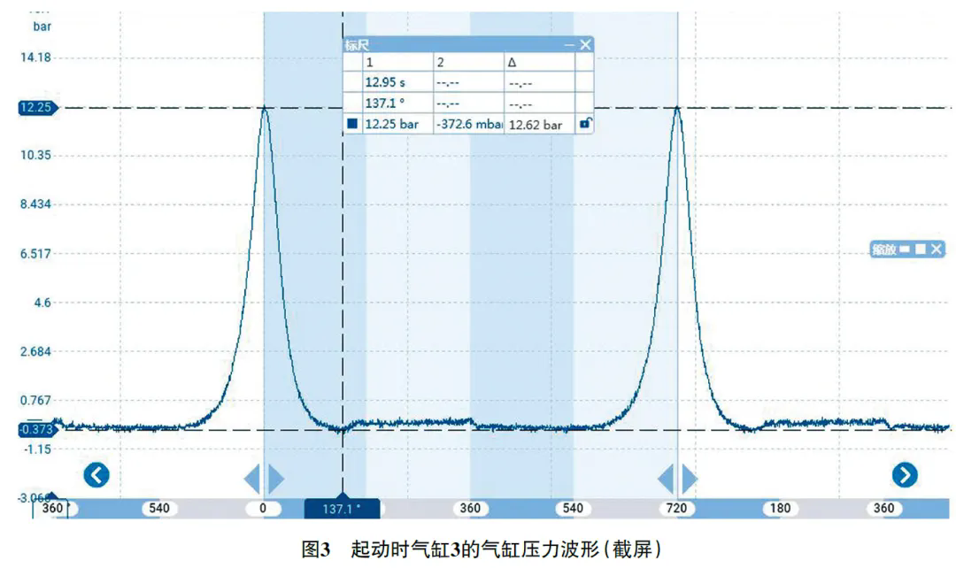 2020 款奔驰GLB250 发动机抖动 3