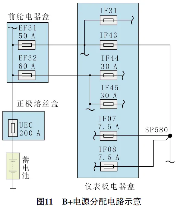 2021 款广汽埃安Y车无法进入READY模式11