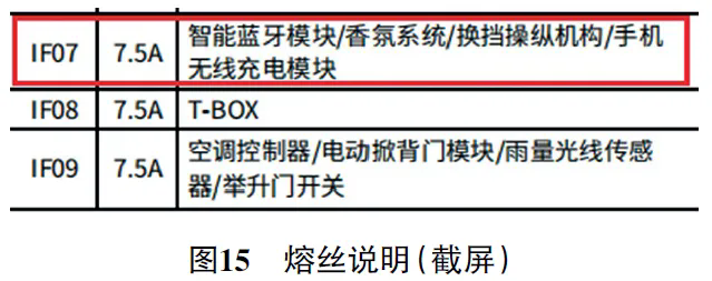 2021 款广汽埃安Y车无法进入READY模式15