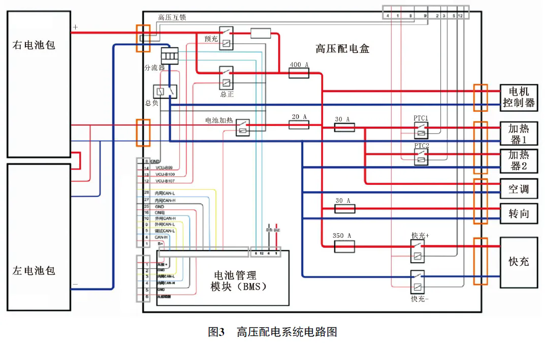 2023 款江淮星锐转向无助力3