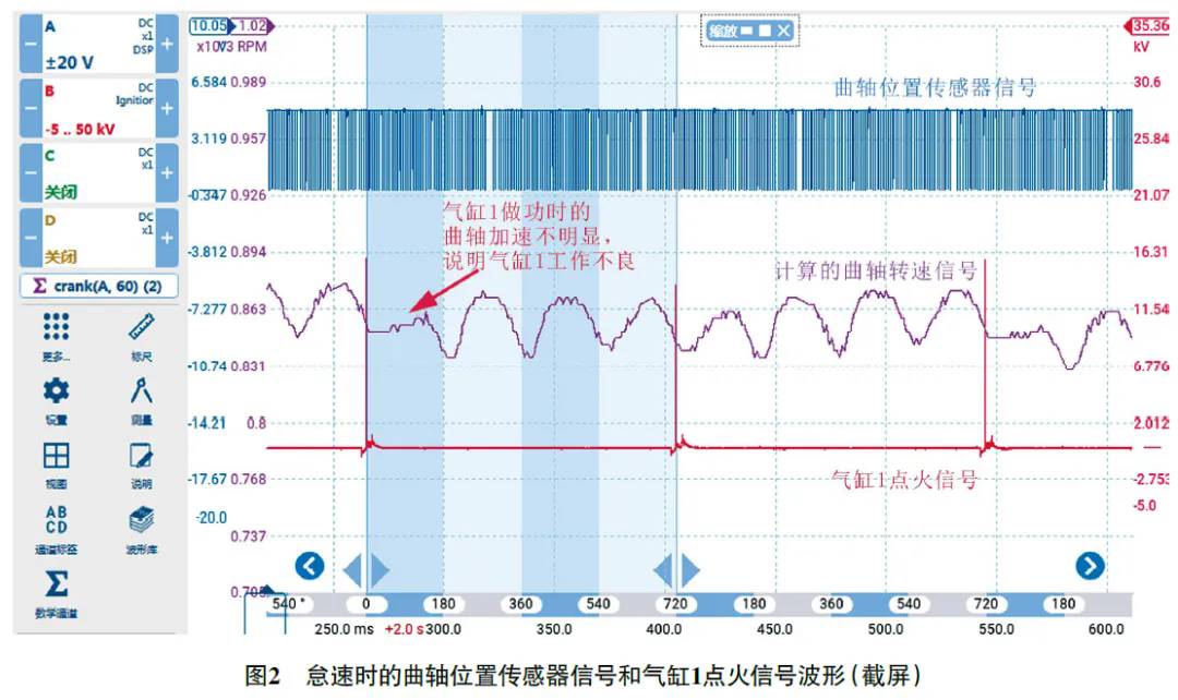 2020款奔驰E300L车发动机故障灯偶尔异常点亮2