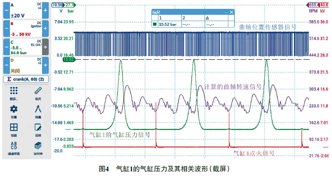 2020款奔驰E300L车发动机故障灯偶尔异常点亮4