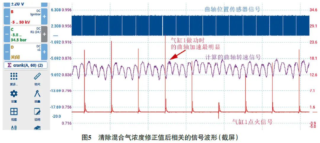 2020款奔驰E300L车发动机故障灯偶尔异常点亮5