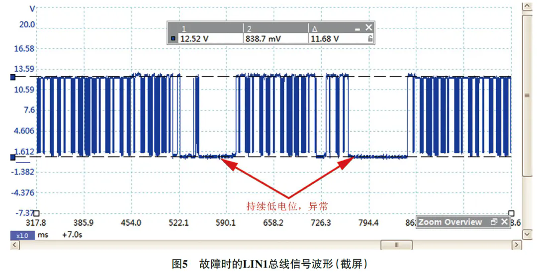 2019 款保时捷卡宴插电式混合动力车空调偶尔不制冷5