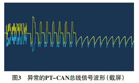 2012 款华晨宝马530Li PT-CAN通信故障3