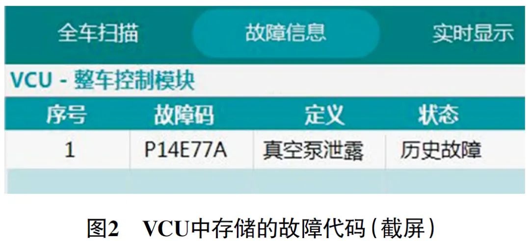 2022 款广汽埃安Y 车仪表提示“请检查真空泵”2