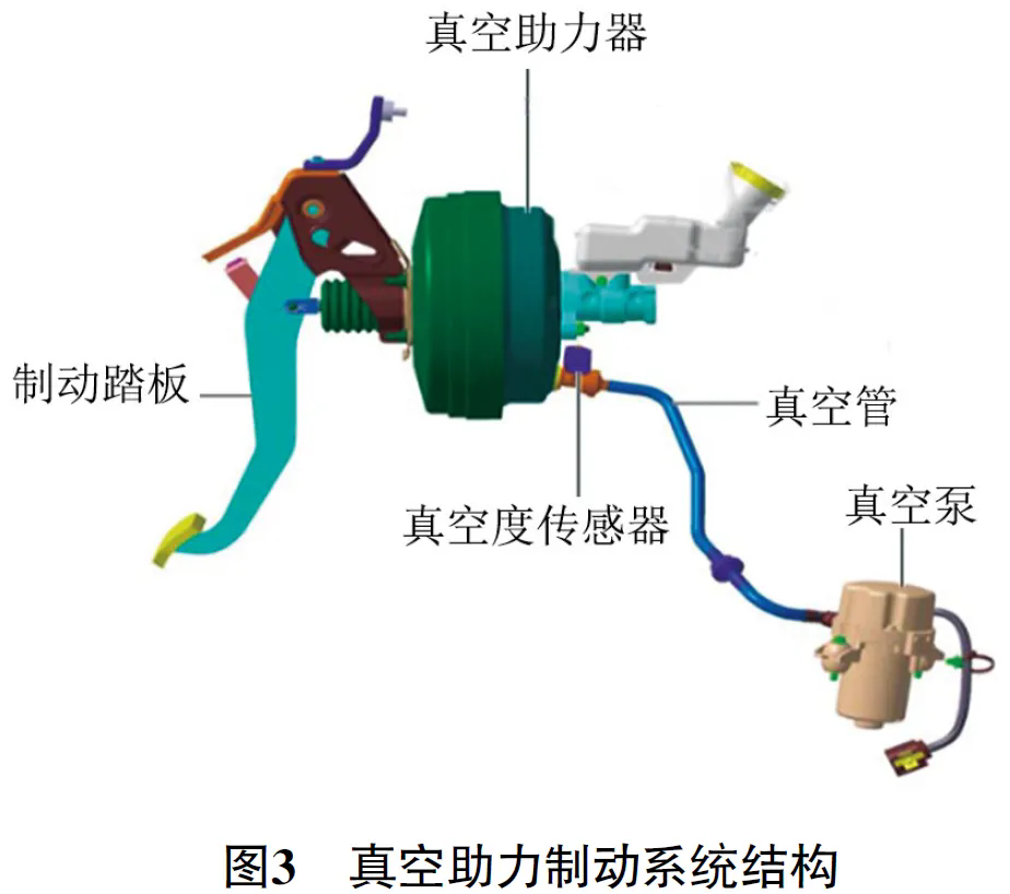 2022 款广汽埃安Y 车仪表提示“请检查真空泵”3