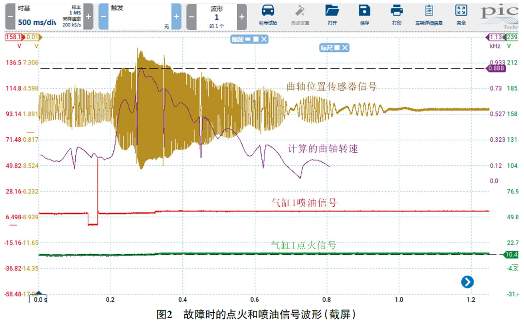 2013款起亚智跑冷起动困难2